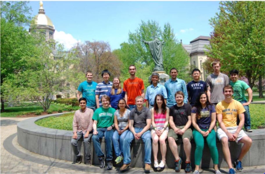 Kamat Lab Group 2015